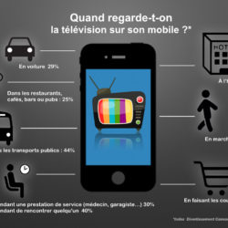 Television_et_Mobile.jpg