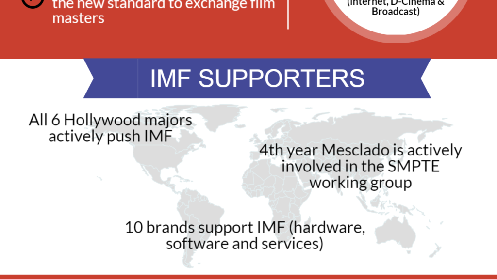 IMF fact sheet - nov15_2.png