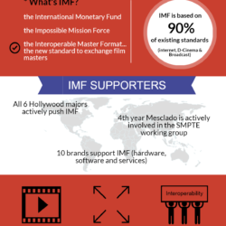 IMF fact sheet - nov15_2.png