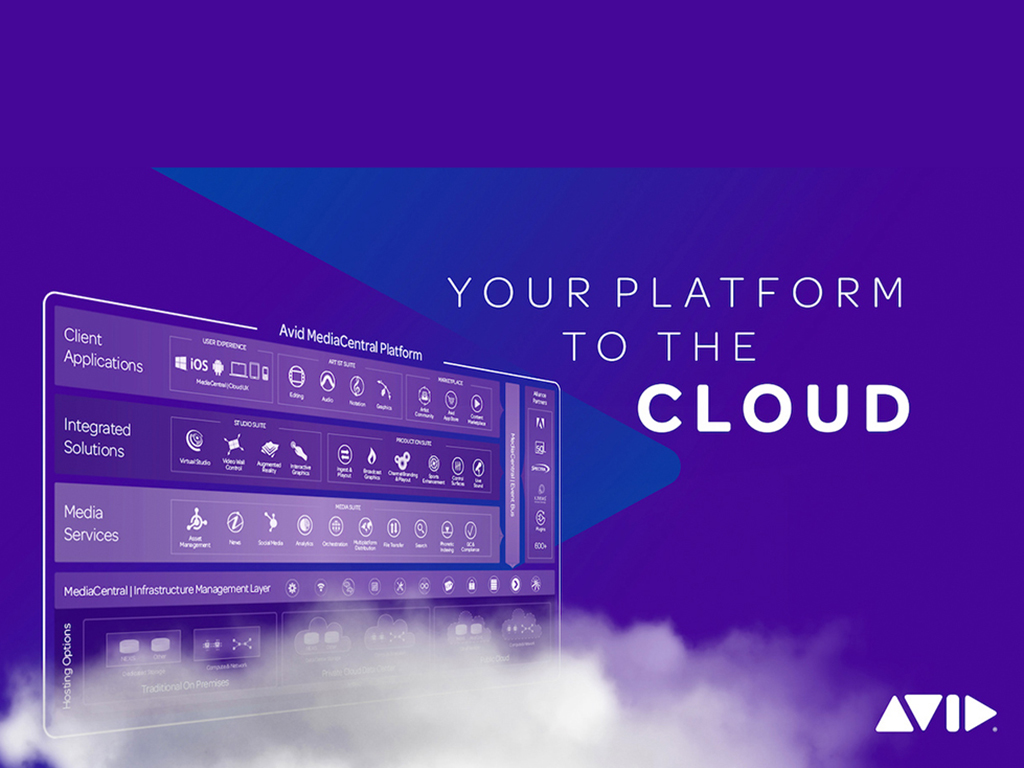 2Avid_Platform_to-the-Cloud_OK.jpg