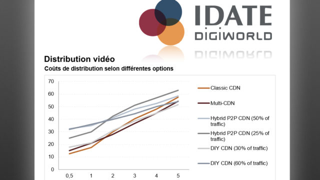 Idate-Distribution-Video.jpeg