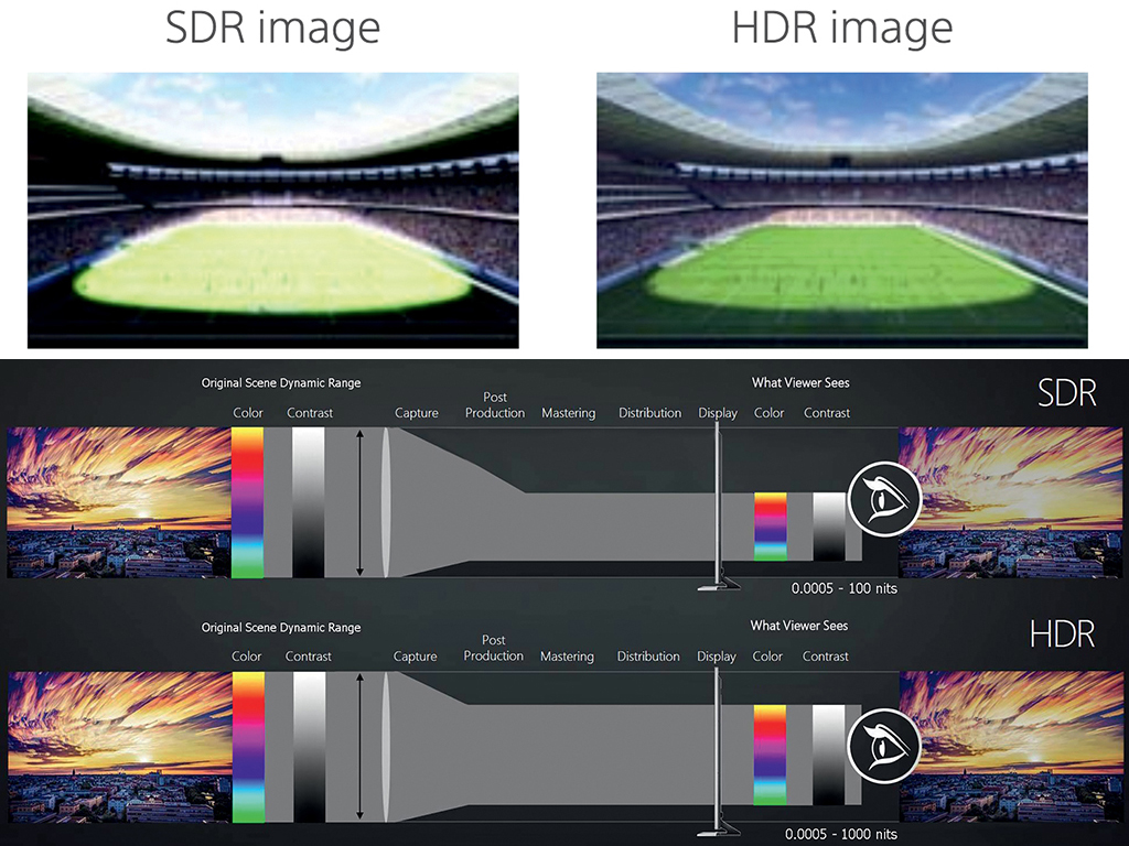 2_HDR_SDR.jpg