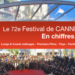 Festivalde_CAnnes2019_ChiffresNK.jpeg