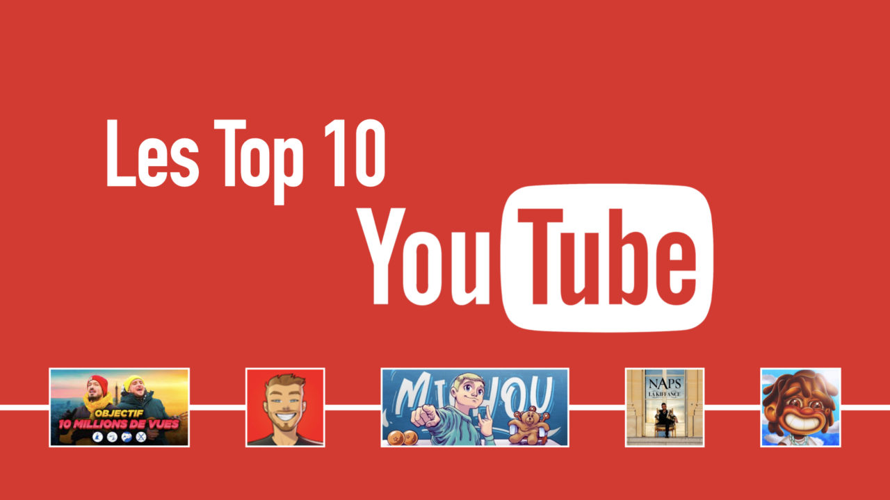 Mediakwest - Les Top 10 De Youtube En 2021